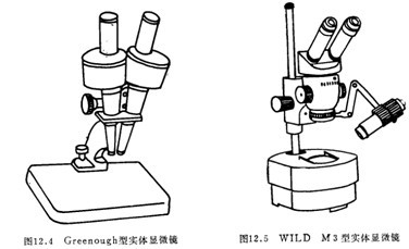 實驗室儀器設備生物黄瓜视频下载APP最新版的詳細介紹